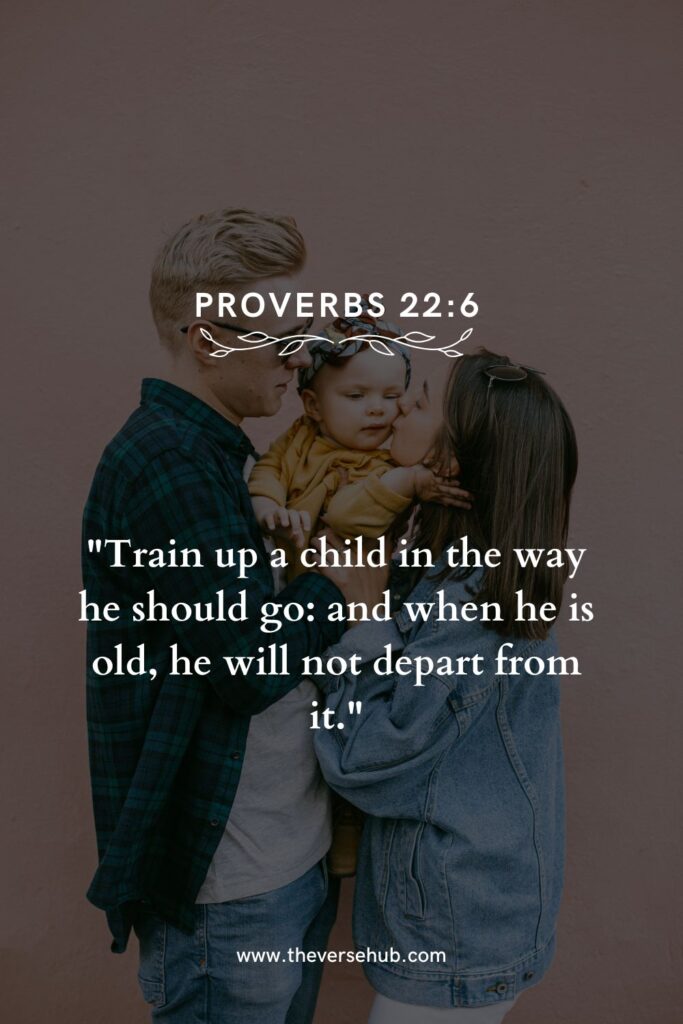 Bible Verses About Parenting